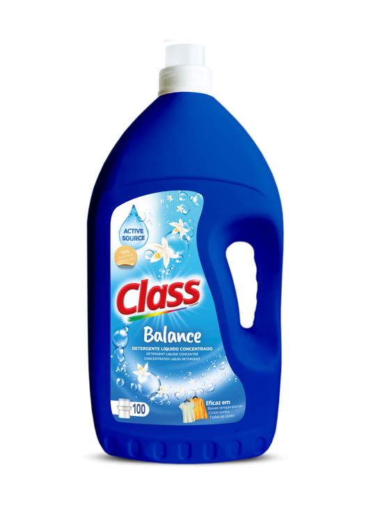 Detergente Class Balance